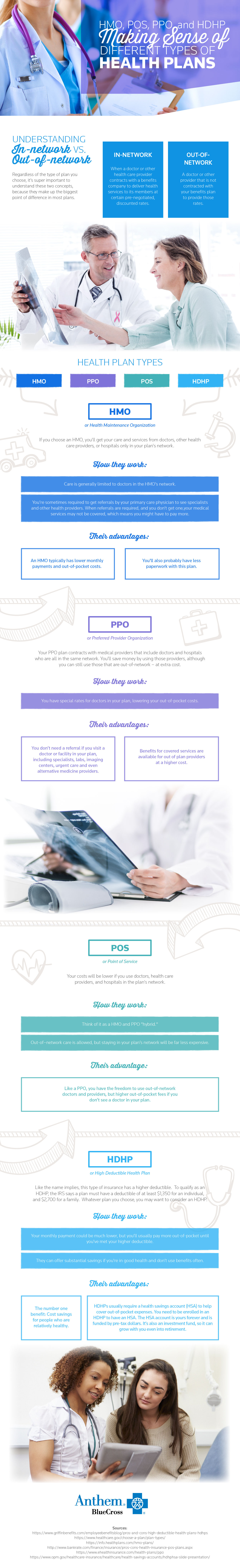 Infographic Text