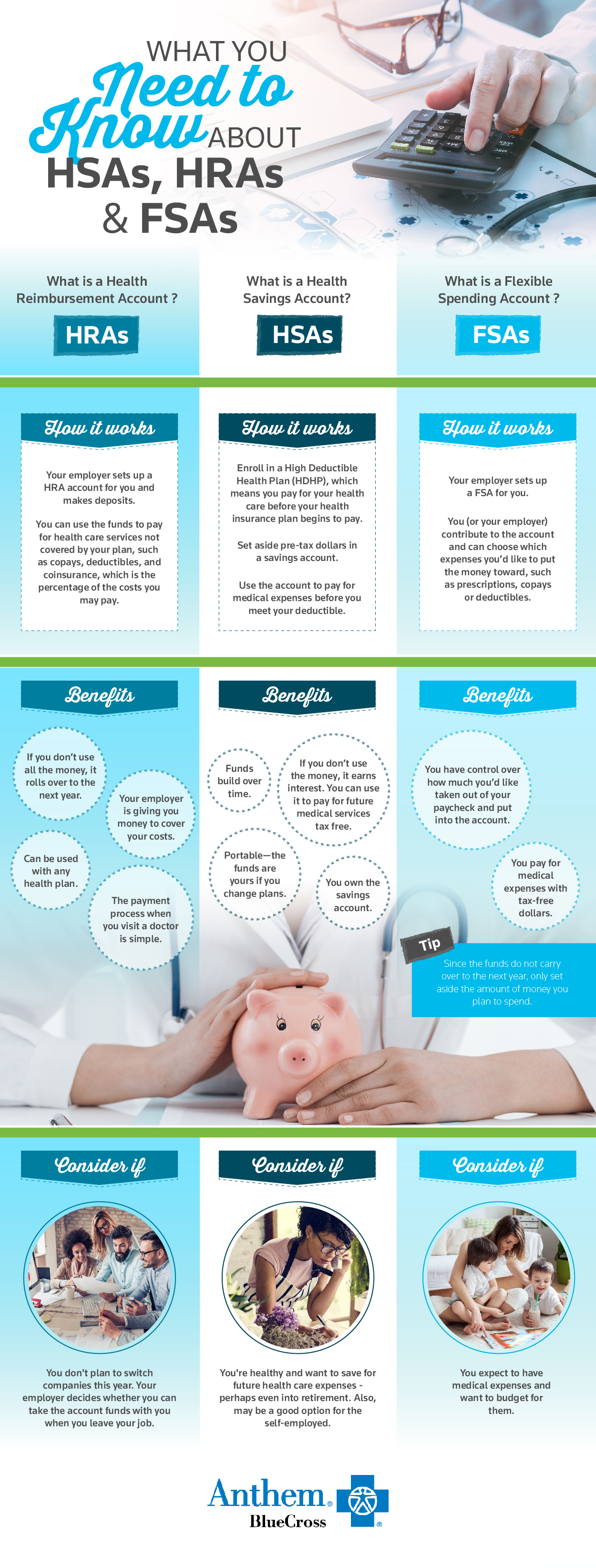 HSA vs. FSA: What's the Difference? - All About Vision